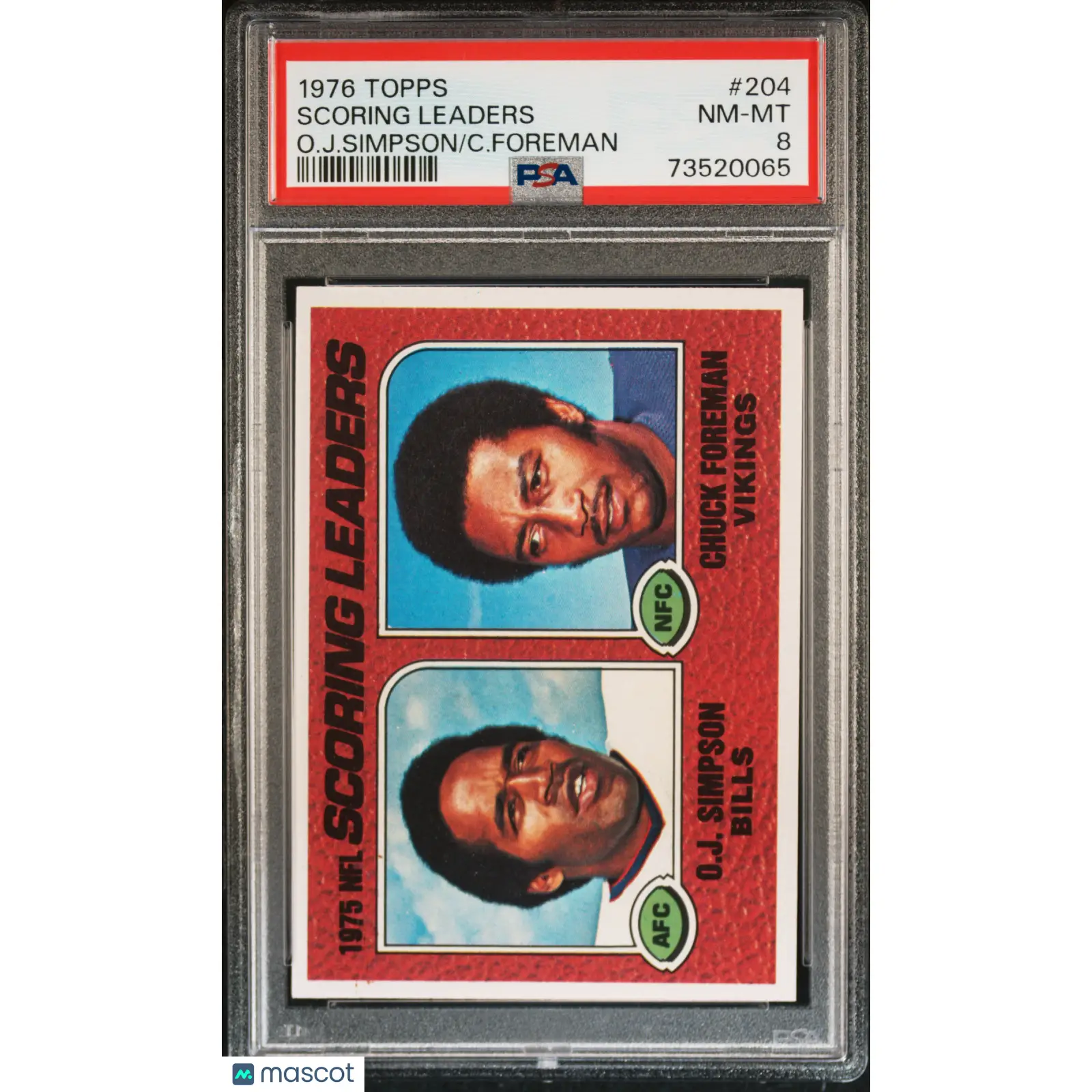 Scoring Leaders PSA 1976 Topps Football #204 8 73520065