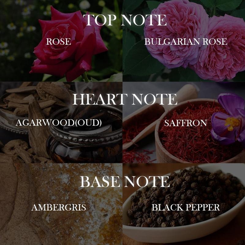 Belgravia Scents Supremacy - 100ml Eau De Parfum - Enchanting Fragrance With Notes Of Rose, Agarwood, Saffron, Ambergis & Black Pepper.