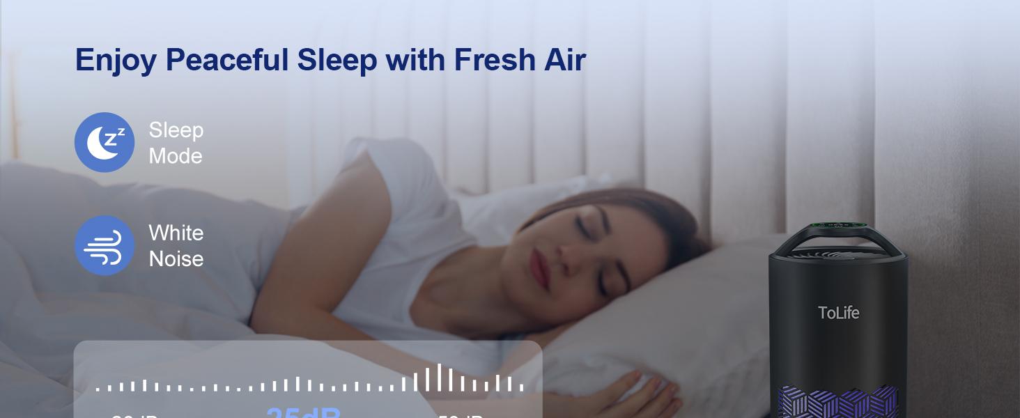 ToLife K1 Air Purifier: HEPA Filter for Pet Allergies & Dust! Portable, Baby-Friendly & Low-Noise Sleep Mode - Perfect for Home & Office