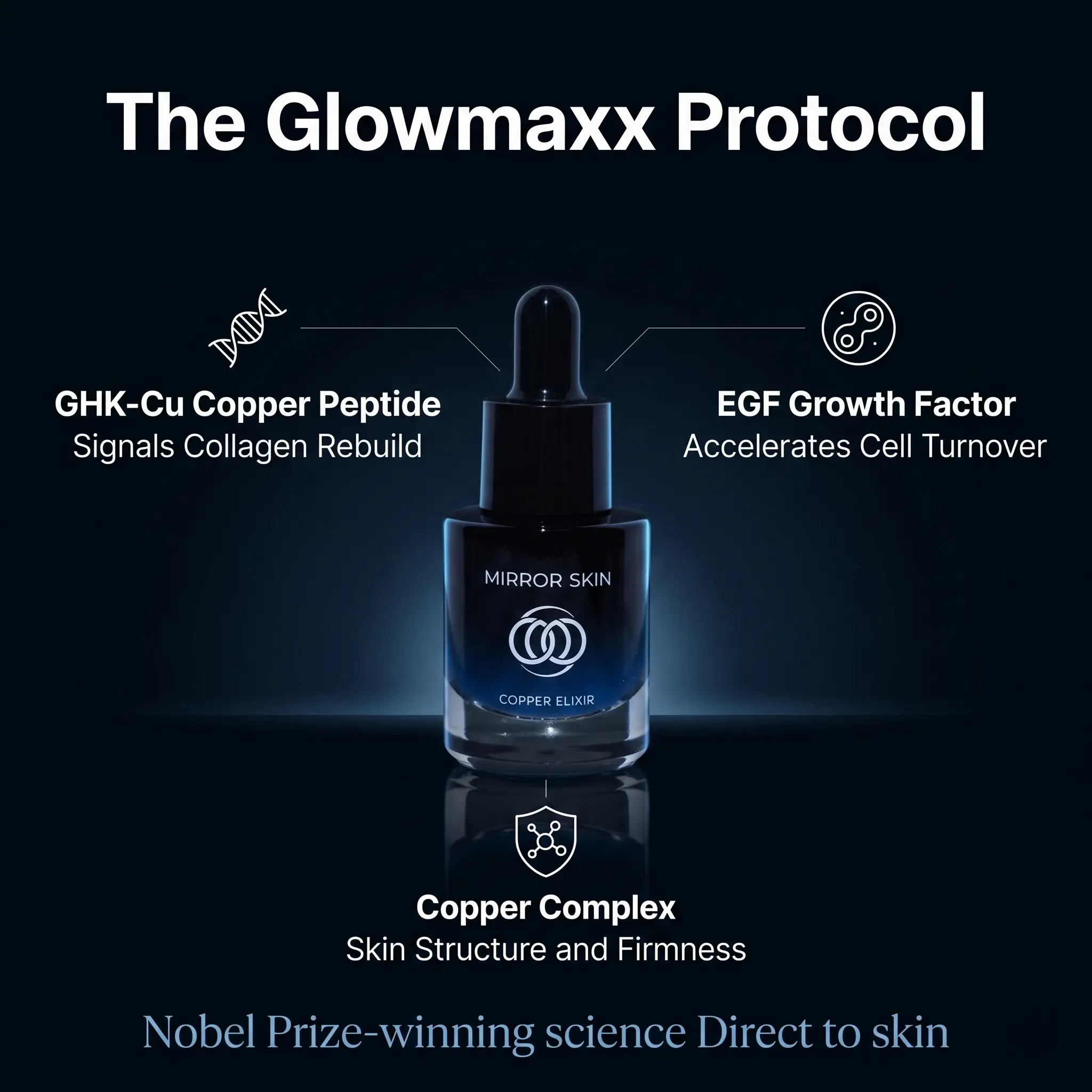 mirror skin ghk cu GHK Copper Elixir - Radiant Skin Repair Serum for Ageless Complexion & Mirror Skin Treatment Toner