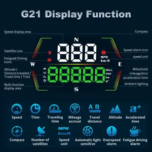 G21 Car Dashboard Display, Multifunctional Navigation Compass Speedometer, Over-Speed Alert, Driving Time Distance Altitude Monitor