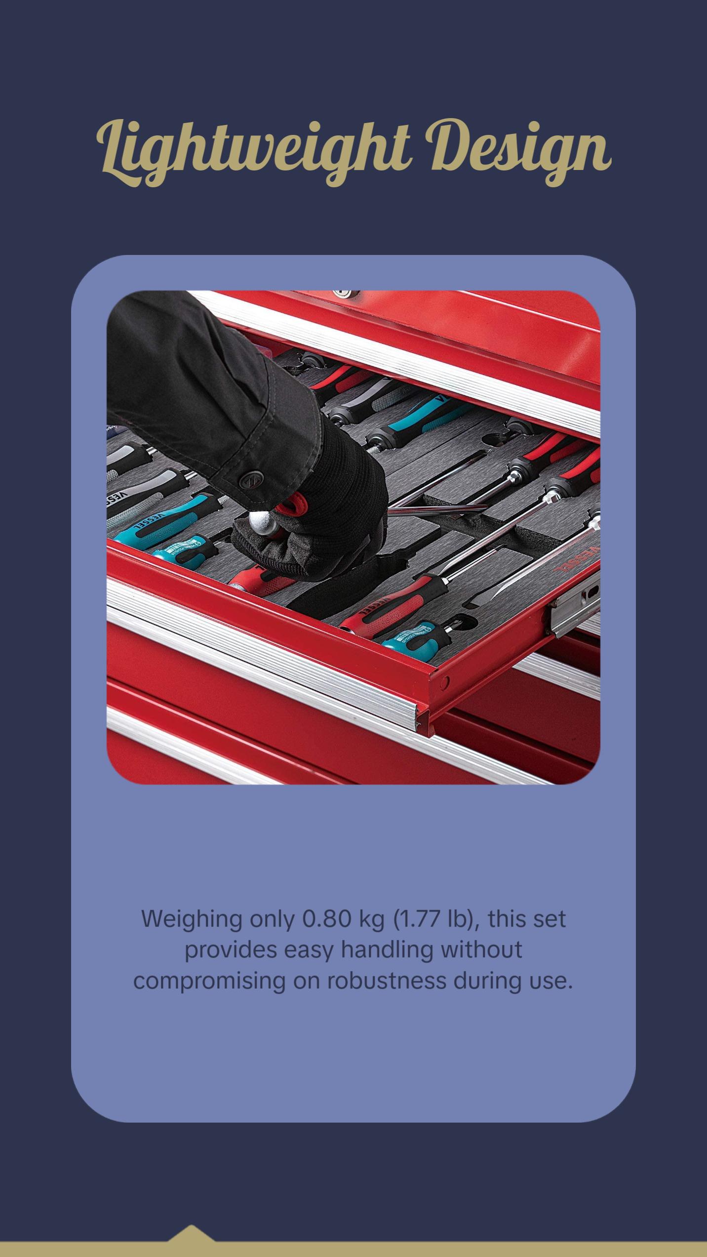 Vessel Tools 9008EVA  MEGADORA Screwdriver Set, 8 pieces