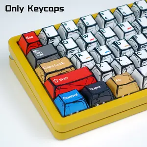KBDiy Japanese Manga Theme Five-Sided Dye-Sublimation 143 Keys Keycaps,Cherry Profile PBT Custom Keyboard Keycap for 61/64/68/84/87/100/104/108 Mechanical Keyboard(ONLY KEYCAPS)