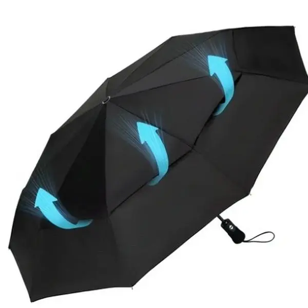 Chakippe automatic umbrella