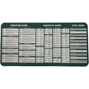 GoogleSheets Cheat Sheet Desk Pad, 60 Functions & 140 Hotkey Shortcuts, Office , 11" x 23" Vegan Leather, Reference Guide Desk Pad for PC Use