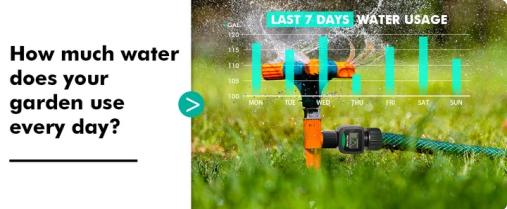 RESTMO Water Flow Meter, High Measure Accuracy, Measure Gallon/Liter Consumption and Flow Rate for Outdoor Garden Hose Watering, RV Water Tank Filling, Lawn Sprinkler and Nozzle Sprayer