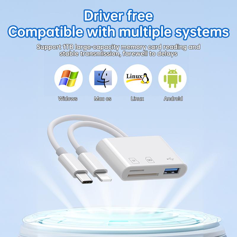 WESECUU SD Card Reader for iPhone, Digital Camera Adapter iPhone, Lightning to USB Adapter, 3 in 1 iPhone SD Card Reader, Camera Adapter to iPhone, Micro SD Card Adapter for iPhone 14/13/12/11/X/8/7/iPad