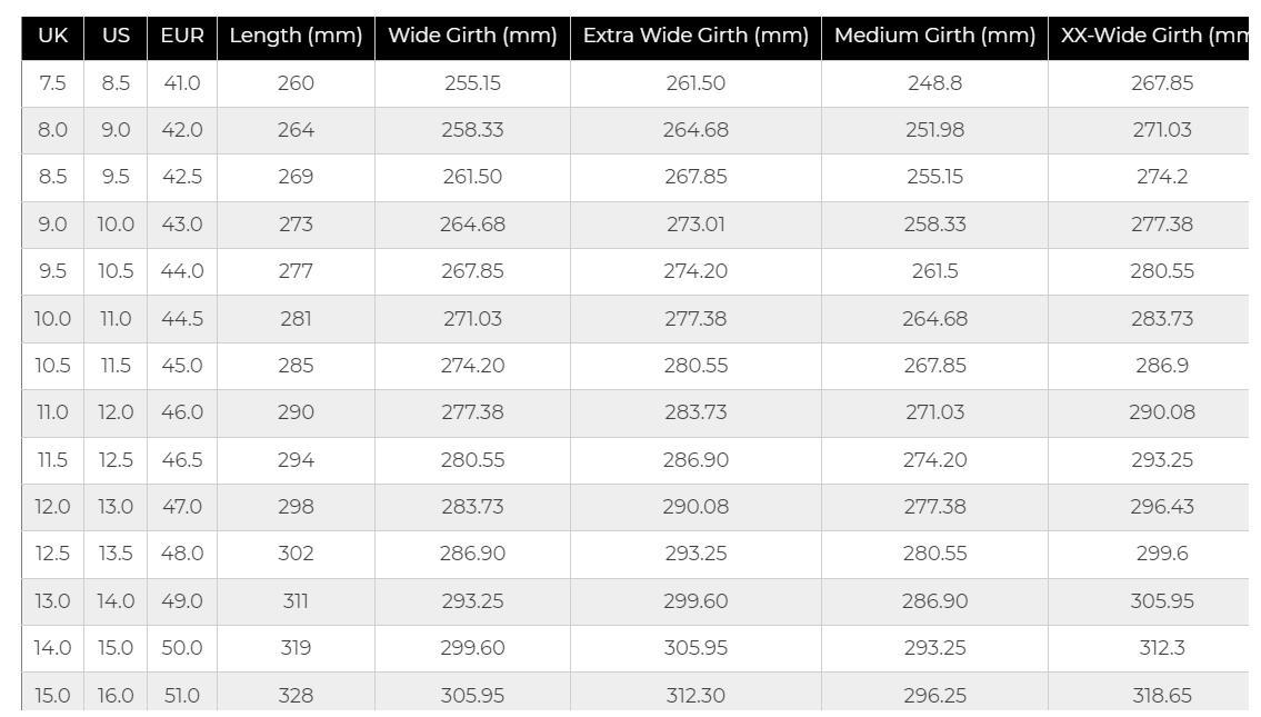 FitVille Men's Rebound Core Wide Shoes Closed Trainer christmas 2025 ornament rave shoes Workout Sneakers Sneakers Casual Runner Comfortable