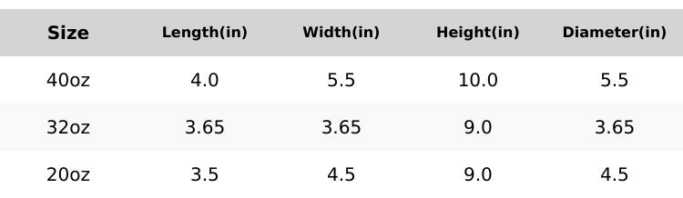 HydroJug Sport | Portable Leak-Proof Water Bottle with Flip Straw & Handle