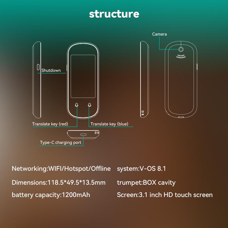 AI language translation device, supports 139 languages, real-time voice online translation, offline translation, photo translation, suitable for work, business, travel, socializing, and learning