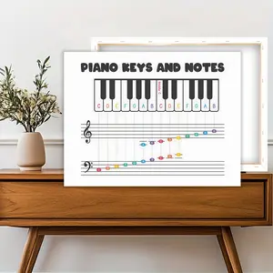 1pc Wooden Framed, Piano Keys and Notes Chart Poster Wall Art Canvas Painting, Treble & Bass Clef Art Poster Print Wall Pictures, Wall Pictures, Ideal For Bedroom, Office, Living Room, Wall, Room, Music Classroom Wall Decoration