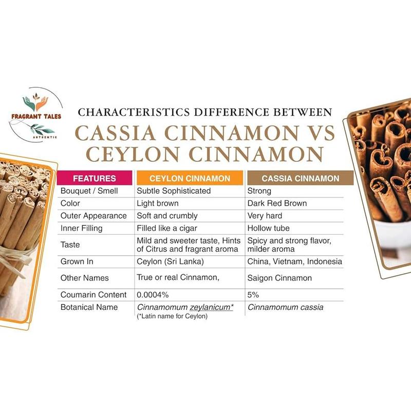 Premium Organic Ceylon Cinnamon Sticks - 1 LB (454g), True Ceylon, USDA Certified, Non-GMO, Gluten-Free, Pure Sri Lankan Cinnamon for Cooking & Baking