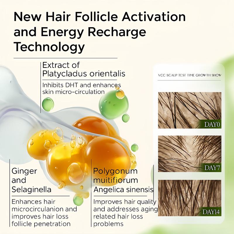 REMIMPI Intensive Hair Repair Set – 4 Anti Hair Loss Shampoos + 2 Growth Tonics | Advanced Herbal Treatment for Thinning, Damaged Hair & Weak Scalp (300ml x 4 + 50ml x 2)