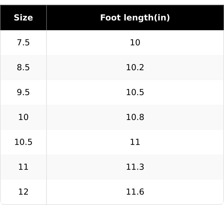 Baseball Cleats Men Molded Rubber Studs Mens Softball Shoes Turf Dirt Fields