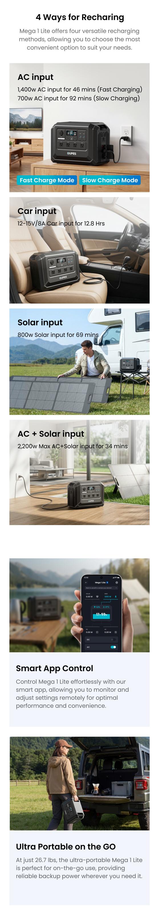 OUPES Mega 1 Lite, 1800W 1024Wh Portable Power Station, LiFePO4 Battery, Solar Generator, 1 Hour Fast Charging, for Home Backup Power, Camping