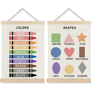 Supwhd Shapes Colors Posters for Classroom Wall, Learning Poster Hanger Frame Wall Decor for Classroom Nursery Kids Room Playroom Preschool Decor, Classroom Decoration, Learning Materials, Classroom Supplies Charts, 12x16 Inches Set of 2