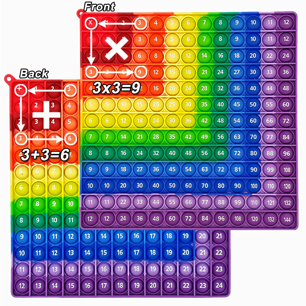 12x12&12+12 Multiplication Addition Math Board Games Fidget Sensory Toys, Homeschool Plus Times Chart Practice Math Skills, Numbers Teaching Educational Toys Math Learning Tools Gifts for Class Easter Birthday School Christmas, Math Teaching Aid