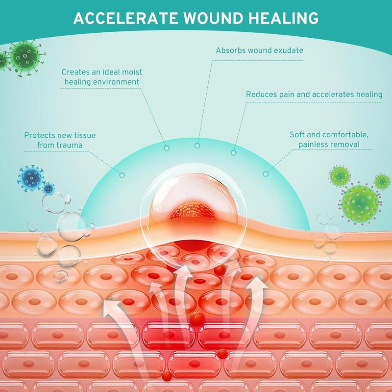 Amzfusfred Medical-Grade Hydrocolloid Bandage Roll Waterproof Flexible Hypoallergenic Latex-Free for Wound Care Secure Adhesion Semi-Transparent Comfortable Design Healthcare Aid