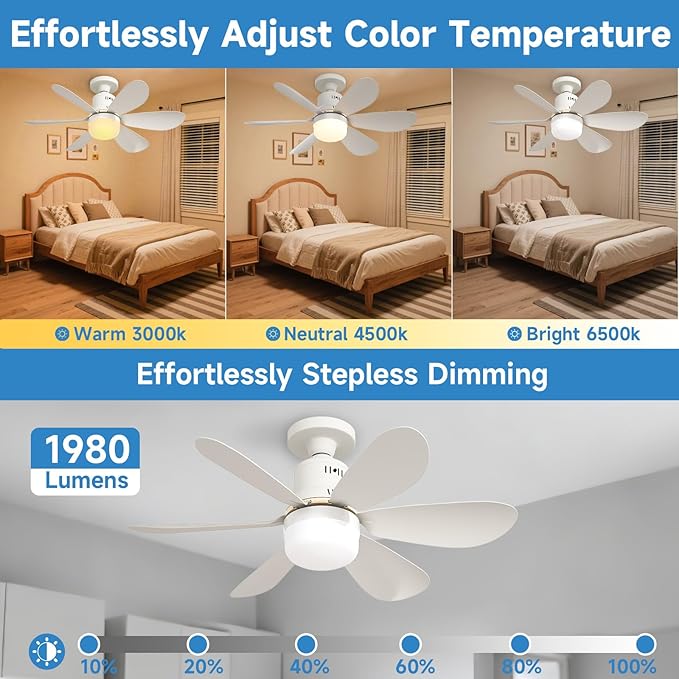 Ultra Quiet Socket Ceiling Fan Light, 3 Speed Adjustable Fan, Dimmable 3 Color Light, No Tools Installation for Bedroom and Small Space Ultra Quiet Socket Ceiling Fan Light, 3 Speed Adjustable Fan, Dimmable 3 Color Light, No Tools Installation for Bedroom and Small Space