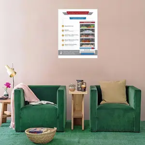 Restaurant Food Storage Chart Poster Food Safety Poster (2) Wall Poster Art Canvas PrintingLiving Room Office Bedroom Aesthetic Poster 8x10inch(20x25cm) Unframe-style