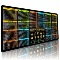 Design 2: Medium: 800x300x3mm (31.5x11.8 Inches)