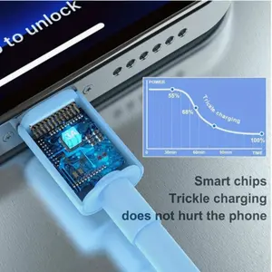 1 Meter/2 Meters/3 Meters Ultra Long Charging Cable for iPhone, Multiple Colors Available, Fast Charge & High-Speed Data Sync, USB Data Line