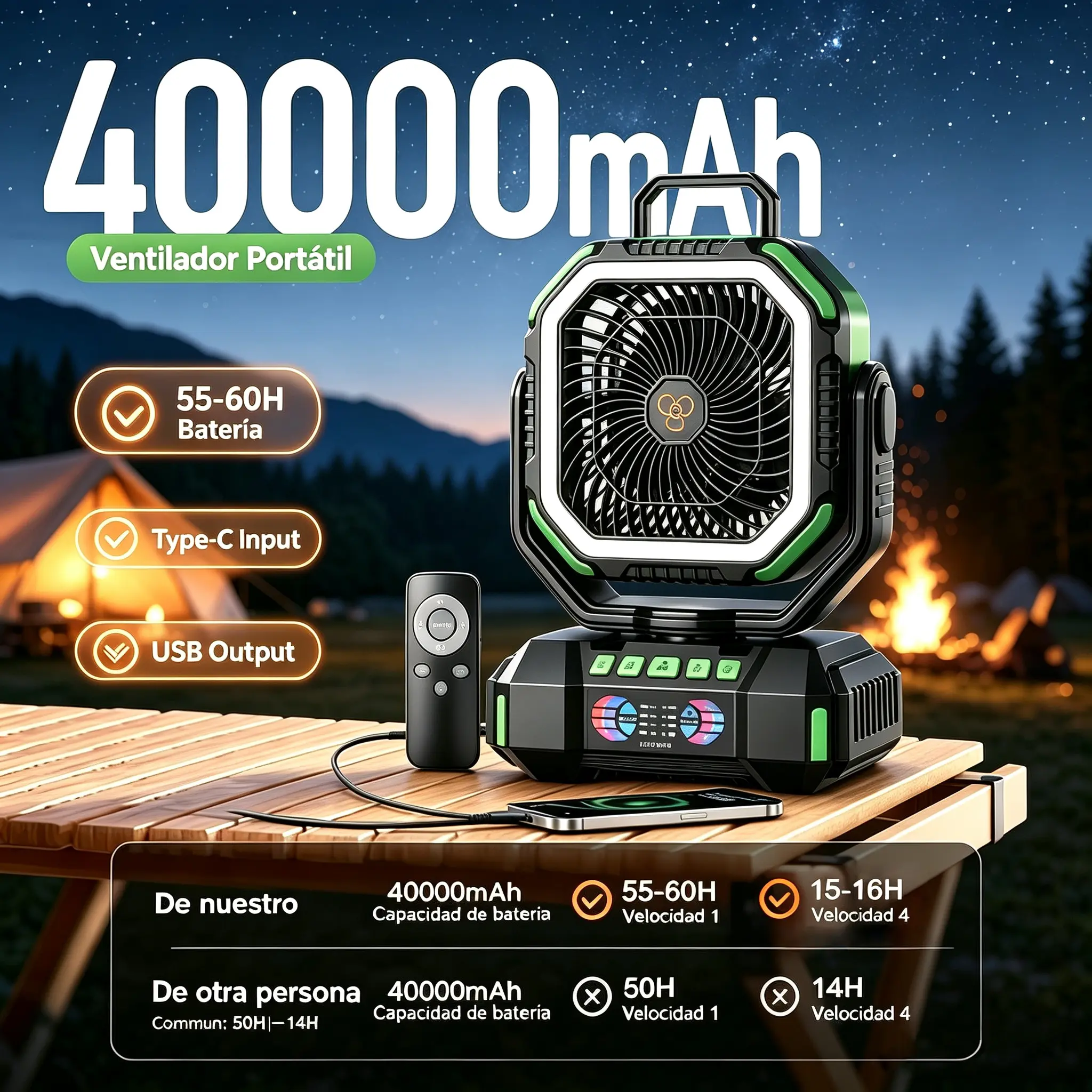 Rechargeable Handheld Multifunctional Portable Fan - 40000mAh Batteries, USB Charging Port, LED Illumination in Dark, Auto-Timer, Suitable for Outdoor Camping, Home Use