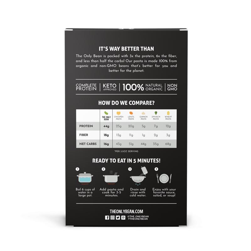 Organic Black Bean Fettuccine Bean Pasta (Multiple Pack Sizes) High Protein, Vegan, High Fiber