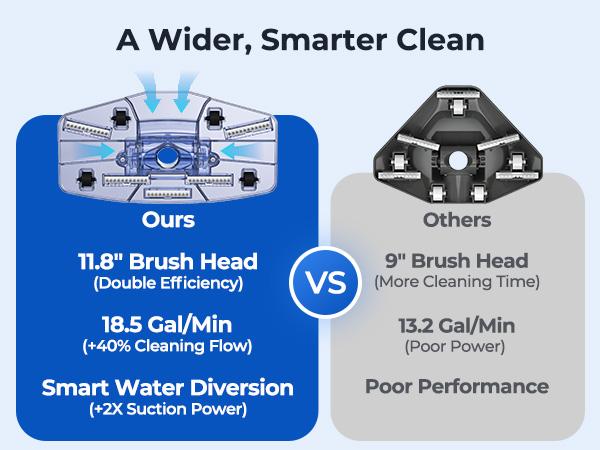 BigSale88！！Pool Vacuum for Above Ground Pool, JESIMAIK Cordless Pool Vacuum with 18.5 GPM, 60 Min Runtime, Telescopic Pole, Ideal Above Ground Pool Vacuum for Inground Pool, Spas, Hot Tubs tiktokshopbacktoschool