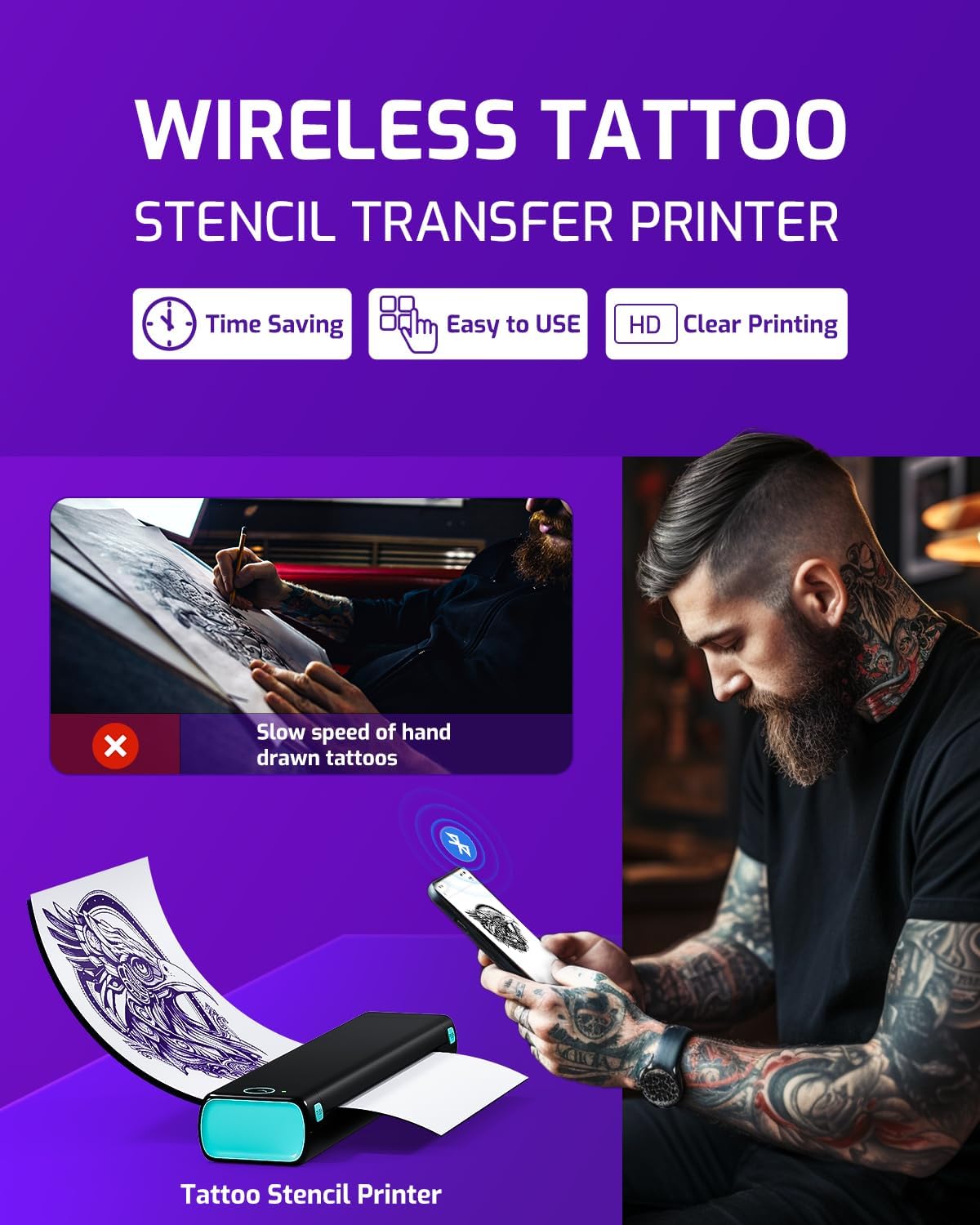 Wireless Tattoo Stencil Printer Kit Bluetooth Stencil Maker for Phone Tablet PC Tattoo Display Set Supplies for Artists Beginners