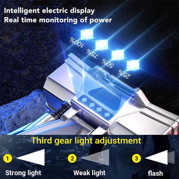Super Bright Rechargeable High Power Headlamp detail 2