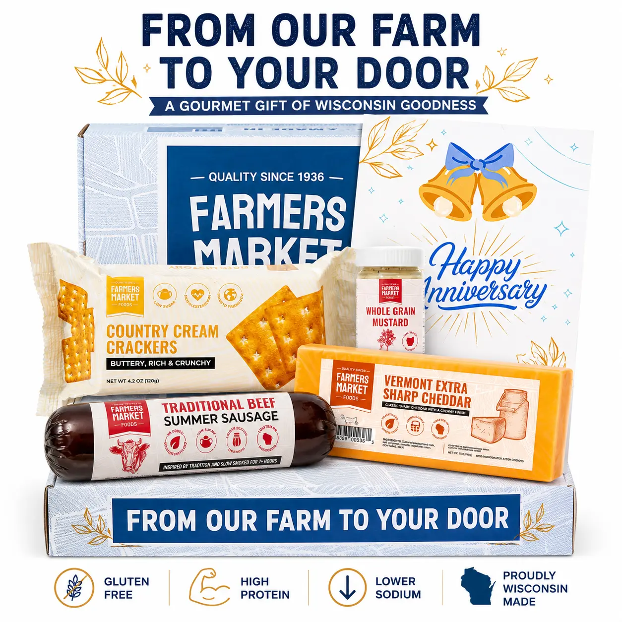 Farmers Market Anniversary Basket – Meat and Cheese Gift Box with Beef Summer Sausage, Vermont Sharp Cheddar, Crackers & Mustard – Keto Friendly, Low Sugar, Lower Sodium Gourmet Food Gift for Couples