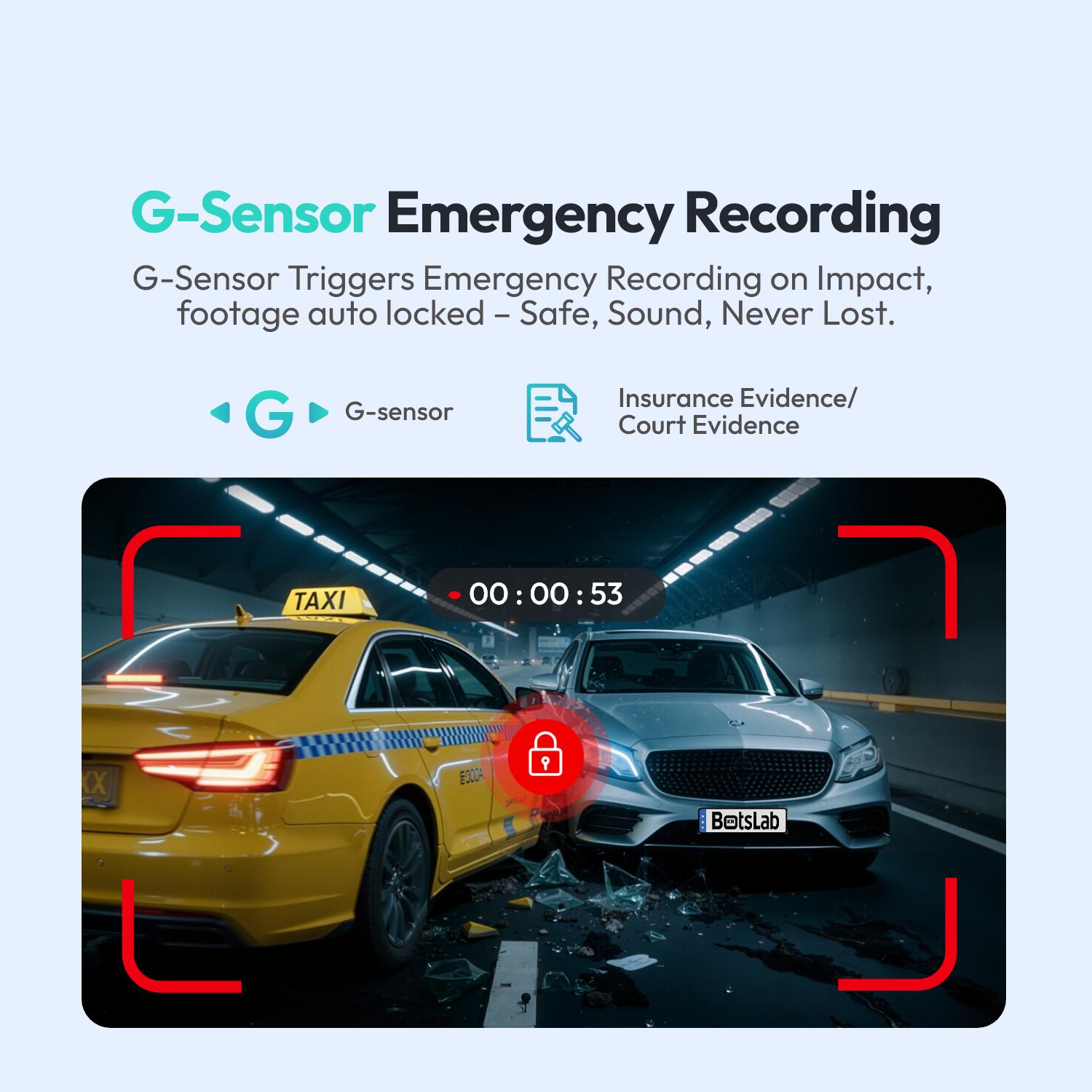 Botslab 3K 4 Channel Dash Cam with 3.18&rdquo; Touch Screen, 24/7 Parking Mode, Built-in GPS, 5.8G WiFi, Night Vision, Voice Control, 128GB Card, Rear Camera Monitor Touchscreen Dash Cam Car Dvr,car accessories