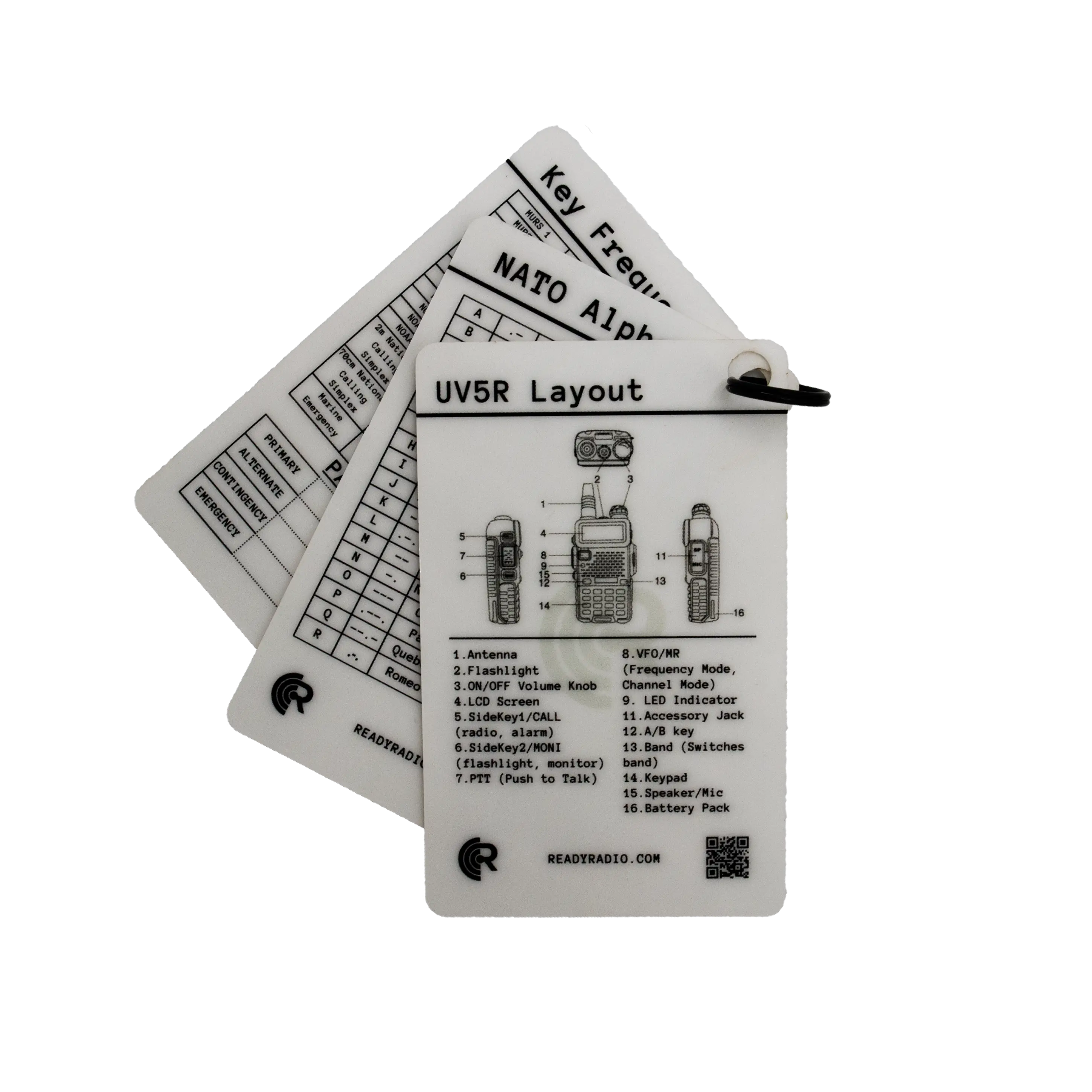 Ready Radio Emergency Comms Cards