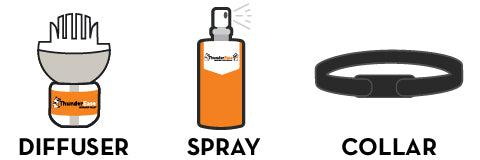 ThunderEase® for Dogs - Calming Spray