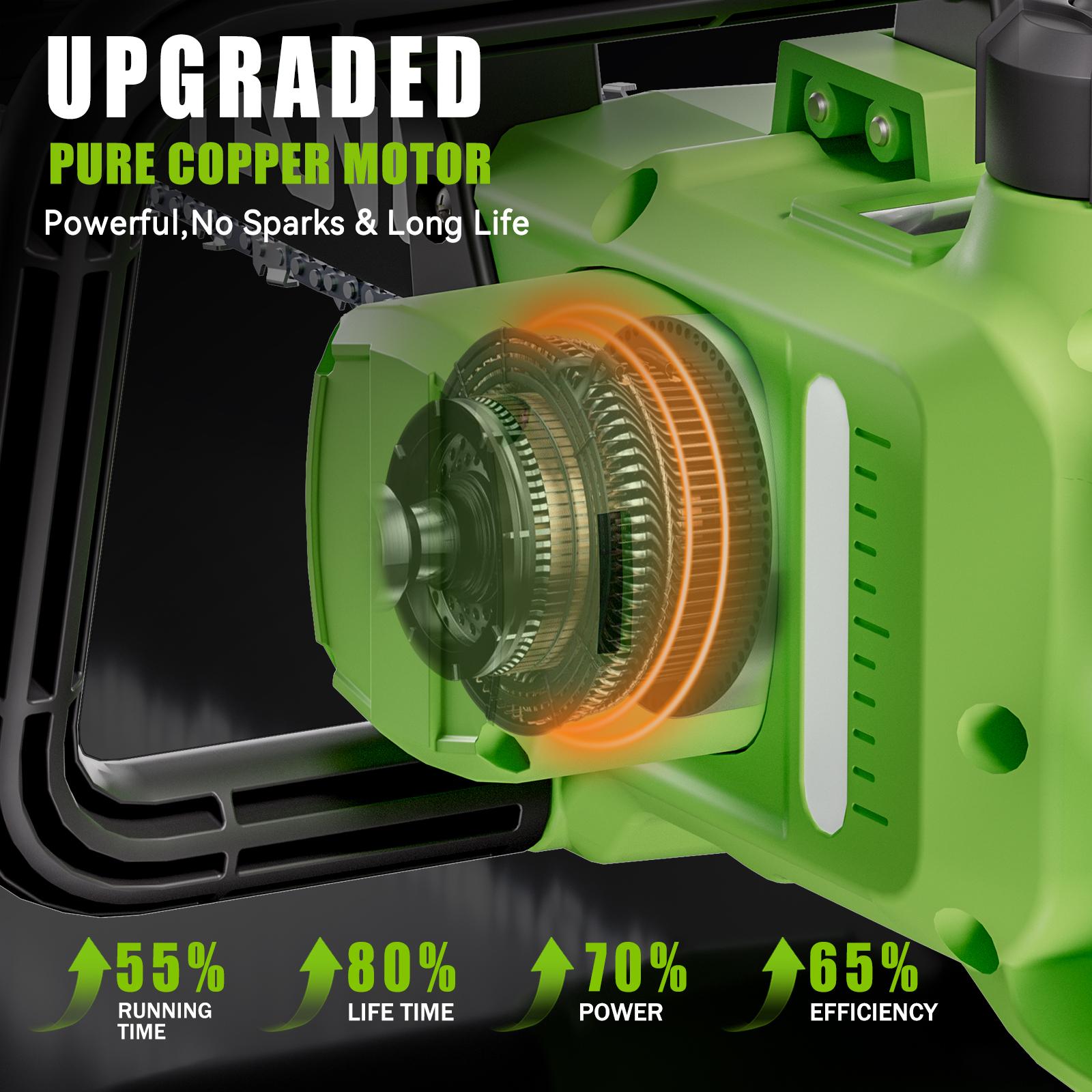 Outdoor Cordless Chain saw 12" Wide Guide Rail–Compact handheld electric chainsaw,equipped,2×4Ah batteries,highly efficient for wood cutting,tree trimming and pruning–ideal for woodworkers and DIY enthusiasts garden gadgets yard tool gardening work MJ3