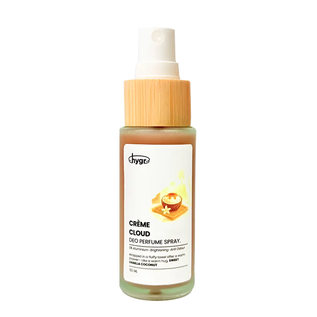 Deodorant Spray Perfume Refillable Neutralise Body Odour Long Lasting Aluminium-Free Non Sticky