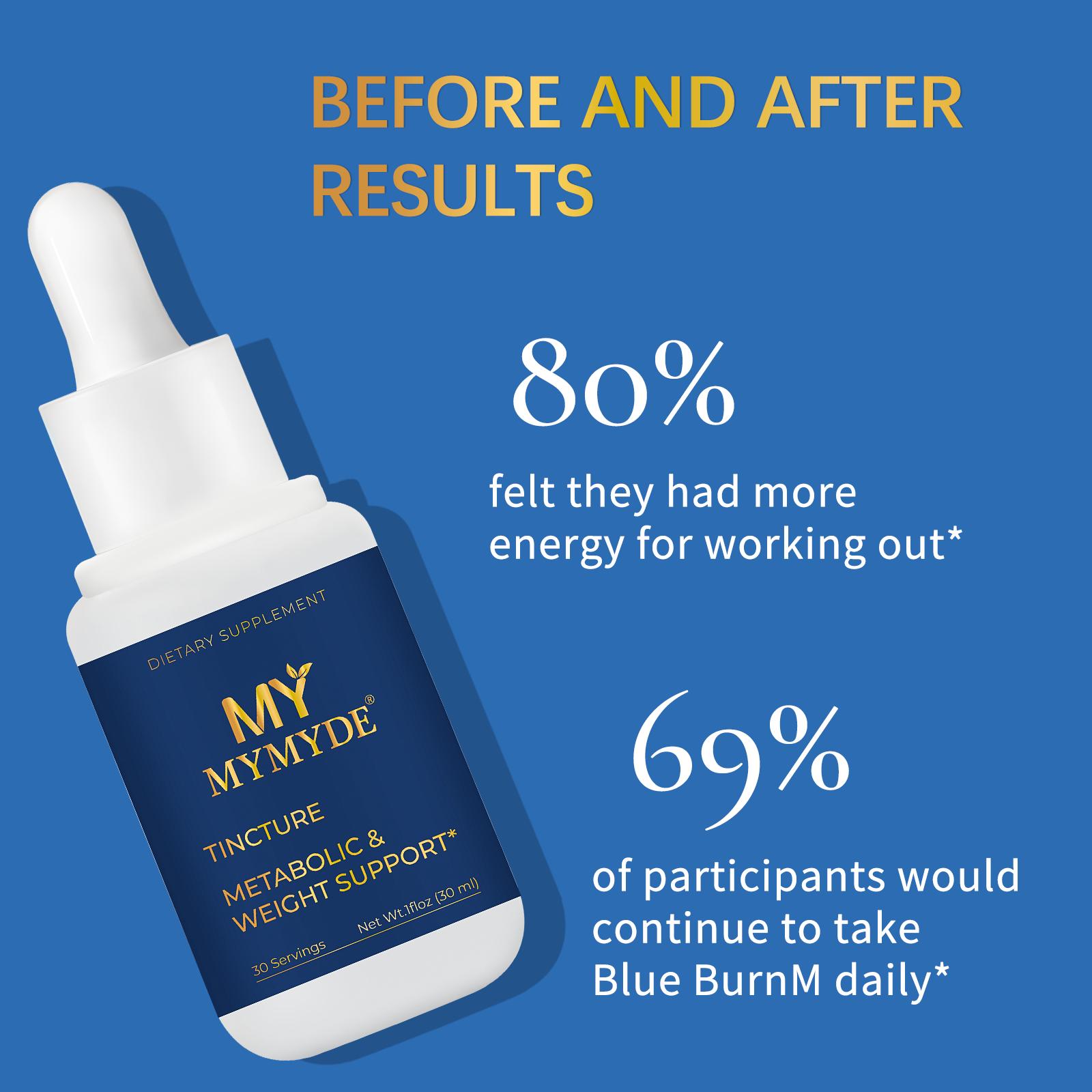 MYMYDEMetabolic Support Liquid Herbal Drops* | Antioxidant Rich, Alcohol-Free, Clinically-Tested, Certified Gluten-Free, PETA Certified Vegan & Cruelty-Free, Third Party Tested, Plant-Based, Made in the USA