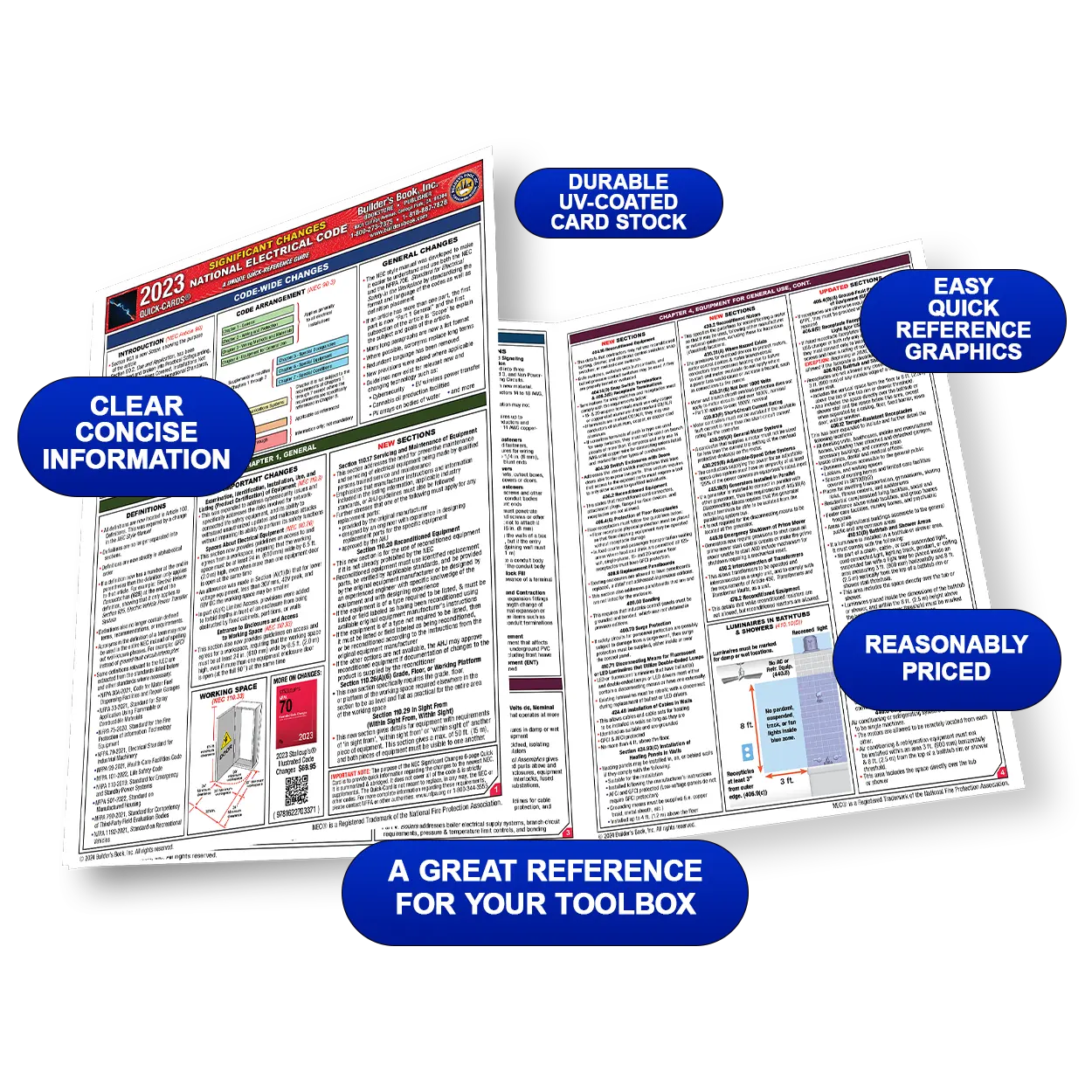 National Electrical Code Significant Changes Quick-Card Based on the NEC 2023