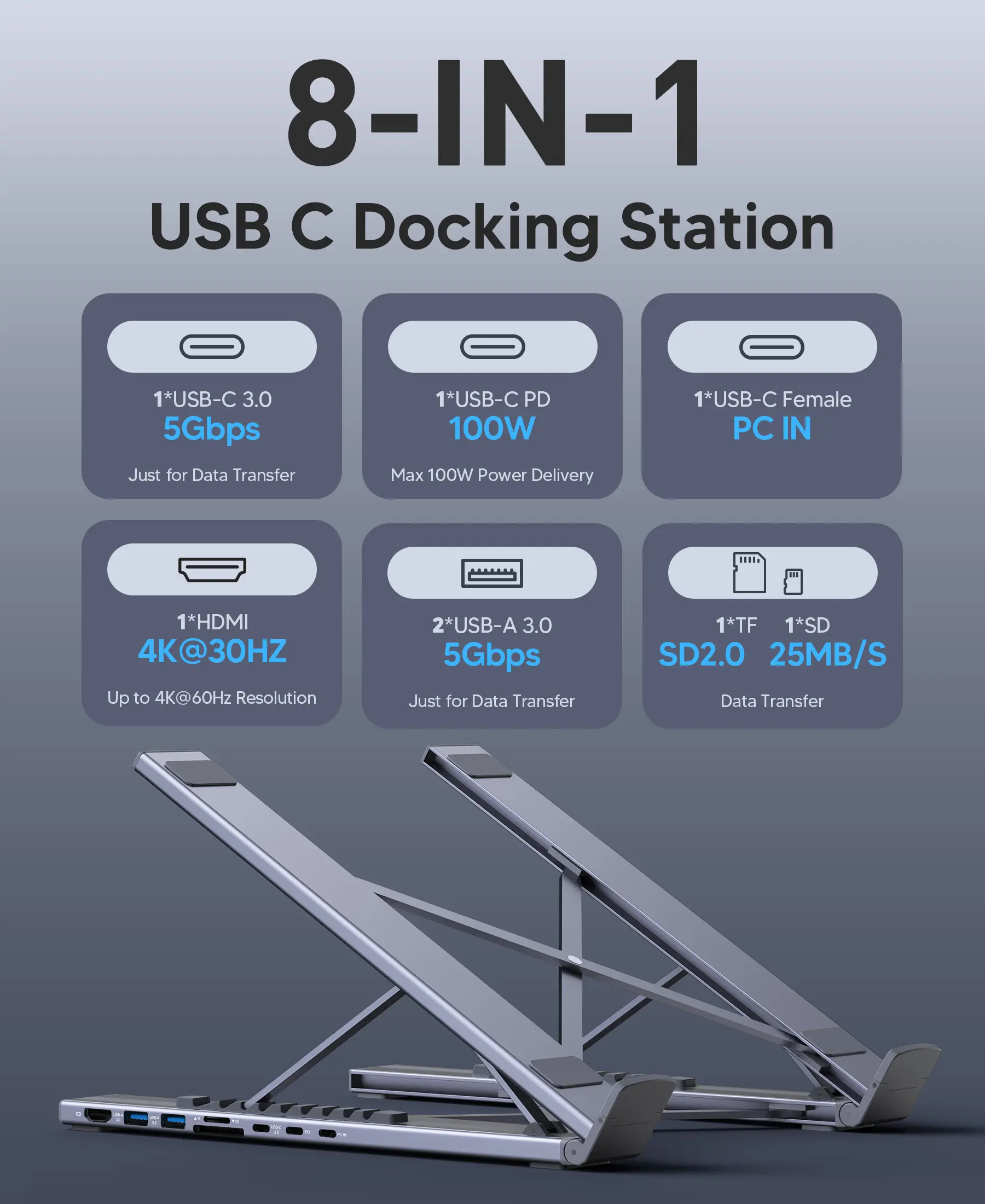 Mukiya 8 in 1 USB C Laptop Docking Station Stand with 4K HDMI, 2