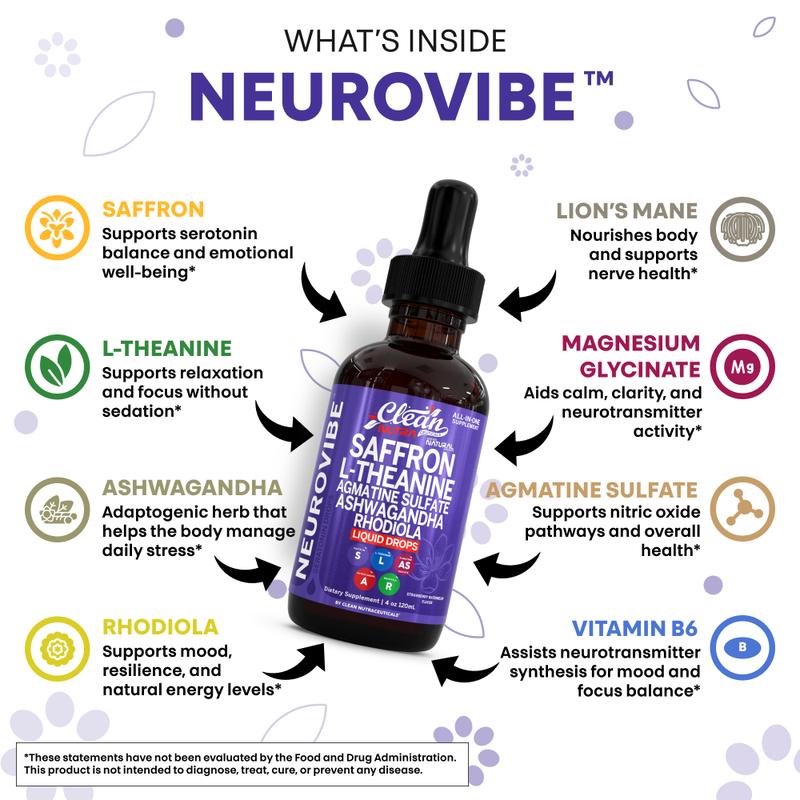 Clean Nutra Saffron Supplement Drops + L-Theanine Ashwagandha Rhodiola Agmatine Sulfate for Calm Mood & Focus Support - NeuroVibe Liquid