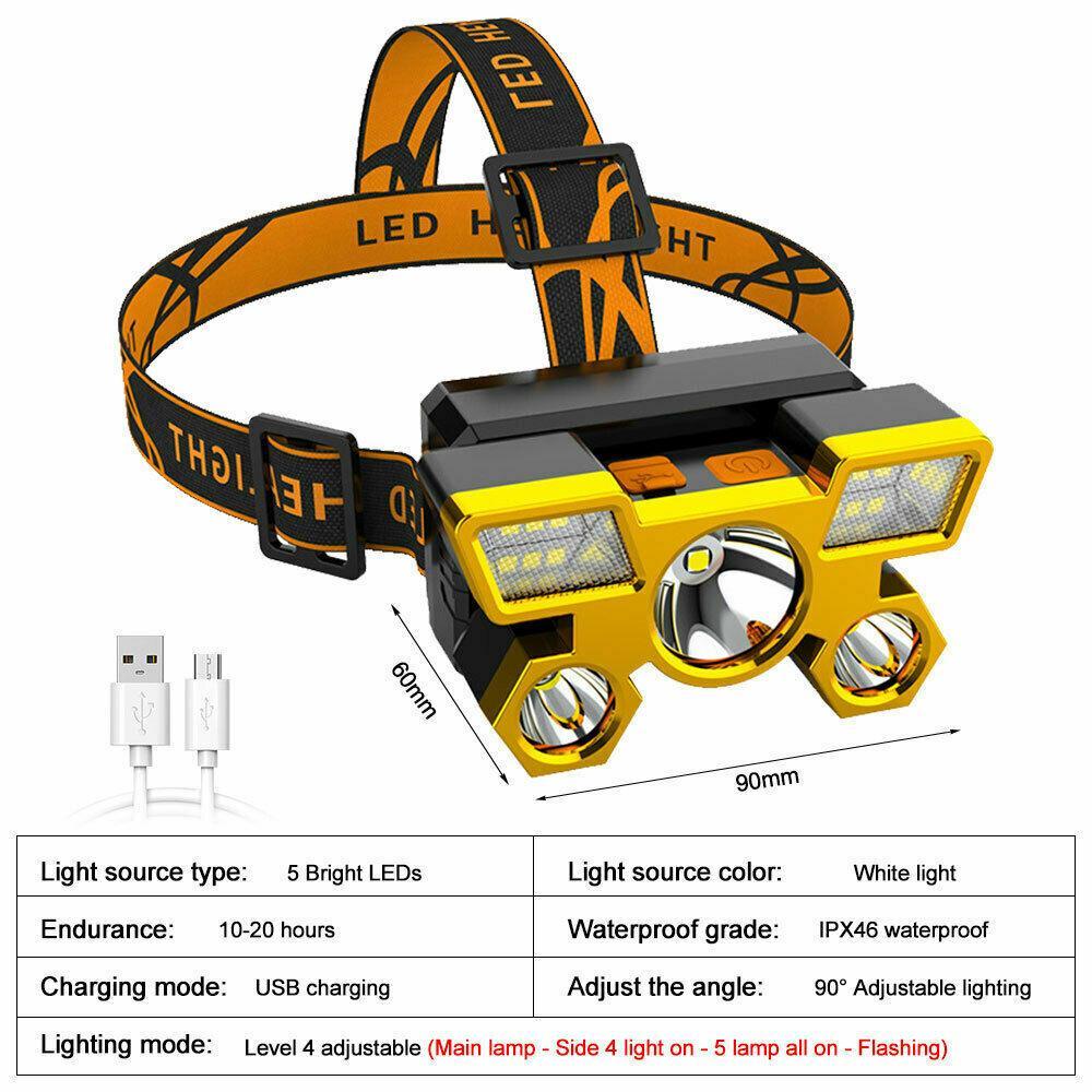 Rechargeable Headlamp,10000LM COB LED Headlamp USB Rechargeable, Zoomable Head Torch Lamp Flashlight for Outdoor Running Hunting Fishing Hiking