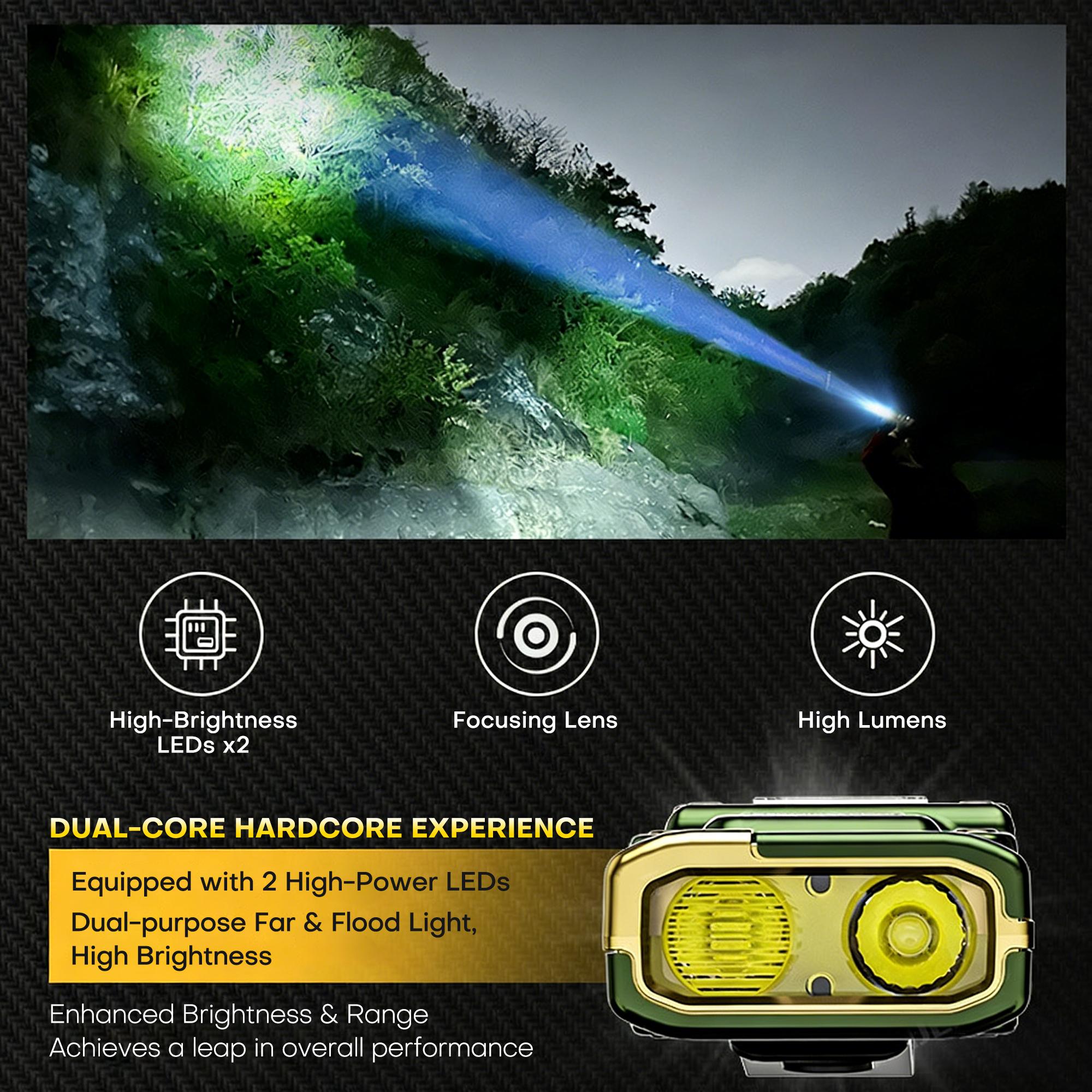 EDC Flat Tactical Torch, Red Alert Light, UV And White LED Combo Side Illumination, Portable Light, Outdoor Emergency Work Triple Illumination (Black), Rechargeable, Battery Level Indicator