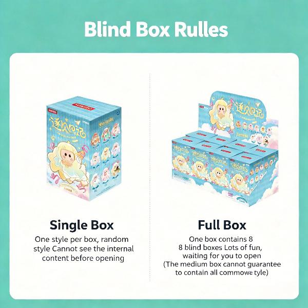 Miniso Yoyo Wind Diary Aromatherapy Plush Figure Blind Box By Yoyojiang, Cute Desk Decor, Kawaii Gift For Girls, Collectible Mystery Box