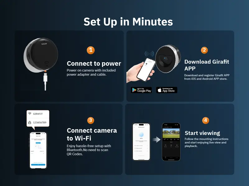 Product Introduction of Girafit 2K Second Floor Window Camera, ChroMax AI Color Night Vision, 2.4GHz & 5GHz Wi-Fi Indoor Security Cameras, Person & Motion Detection, 24/7 Recording, Easy & Quick Install, MicroSD Card Local Monitoring 14