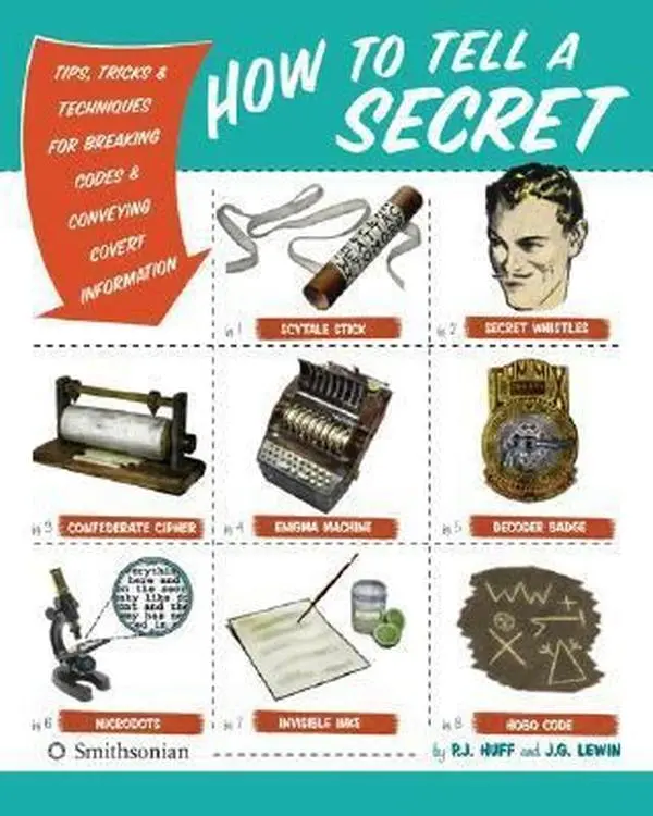 USED Book - How to Tell a Secret: Tips, Tricks & Techniques for Breaking Codes & Conveying Covert Information by P.J. Huff (Paperback) - english