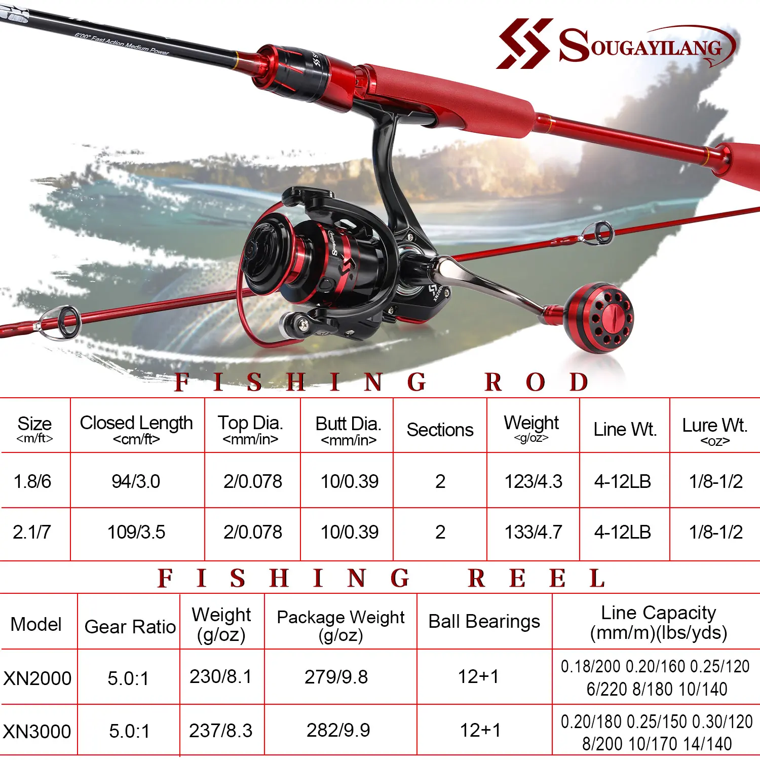 Sougayilang Fishing Combos, 4-12LBS Two Pieces Light Weight Pole With 12+1BB High Speed Smooth Powerful Gear Combo, Avaliable For Freshwater Saltwater, Spinning Fishing Combo - TikTok Shop Sougayilang Fishing Combos, 4-12LBS Two Pieces Light Weight Pole With 12+1BB High Speed Smooth Powerful Gear Combo, Avaliable For Freshwater Saltwater, Spinning Fishing Combo - TikTok Shop