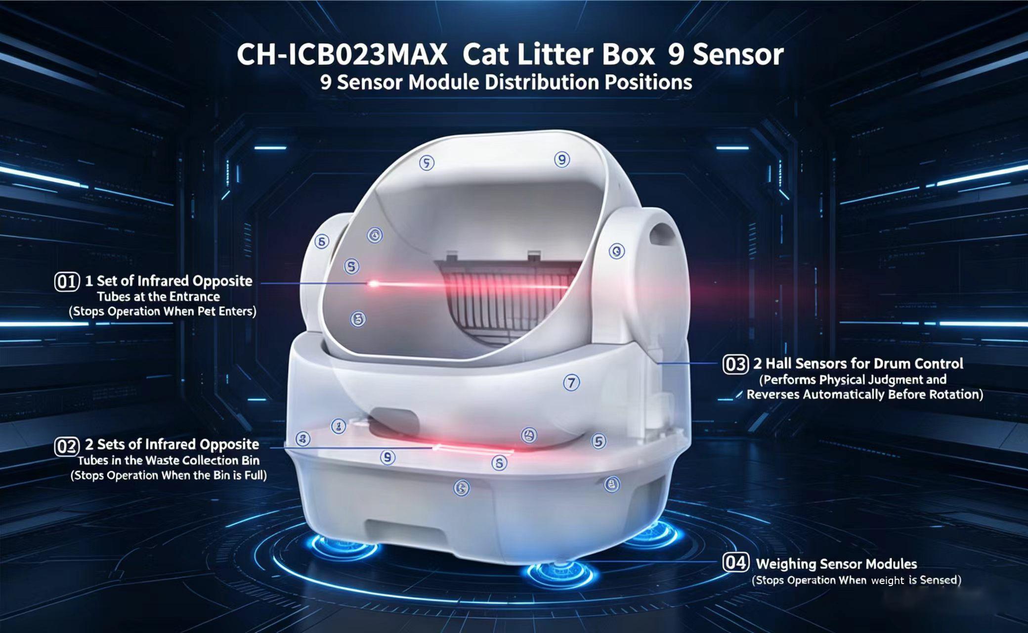 Automatic Cat Litter Box,Self Cleaning Litter Box for Multiple Cats with Open Top Design, App Control, Safety Protection, Ultra-Quiet,Easy Setup,White Automatic Cat Litter Box,Self Cleaning Litter Box for Multiple Cats with Open Top Design, App Control, Safety Protection, Ultra-Quiet,Easy Setup,White