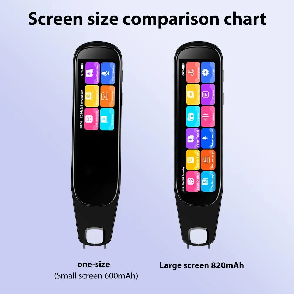 Translation Reading Pens for Adults, Smart Translation Pen, Auxiliary Tools, 134 Language Translation Devices for Reading Support, Language Learners for Voice Dialogue Translation, 60 Languages for Scanning Translation