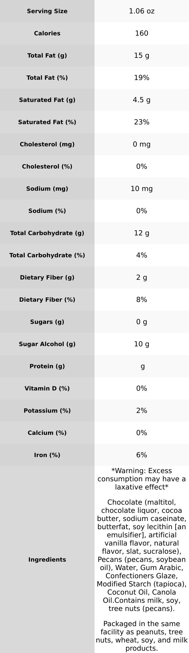 Sugar Free (No Sugar Added) Milk Chocolate Pecans